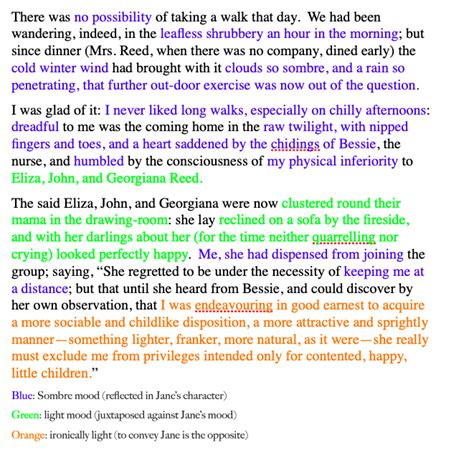 analyzing prose.